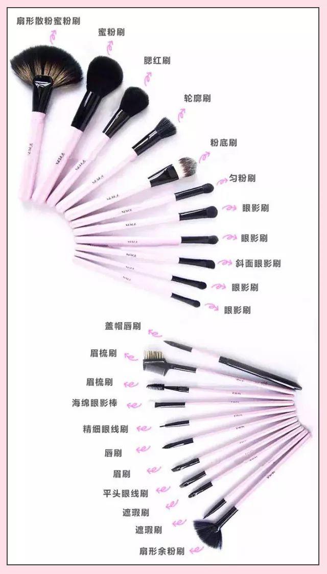 新手必看!化妆刷科普 | 没几把刷子还敢说会化妆?! 新手必看!化妆刷科普 | 没几把刷子还敢说会化妆?!