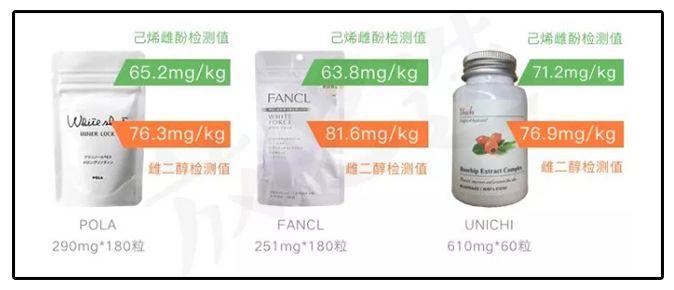 POLA、FANCL美白丸被指含致癌成分?官方发声明辟谣! POLA、FANCL美白丸被指含致癌成分?官方发声明辟谣!