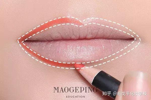 为什么你的口红总涂不好看?|每日新get√ 为什么你的口红总涂不好看?|每日新get√