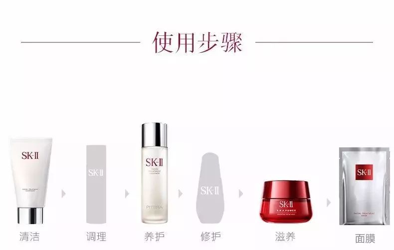 韩流美肌和skii区别，韩国限定 SKII 韩流美肌基础护肤套盒  韩流美肌和skii区别 韩流美肌 韩国限定 第17张