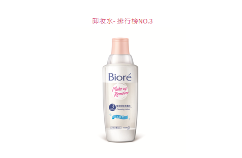 Bioré碧柔推出全新「极净卸妆爽肤水」  Bioré 碧柔 卸妆水 唇膏 不易晕染 不易掉色 不薰眼 柔嫩 舒缓 保湿 持久 温和 香味 干净 防水 毛孔 敏感 敏感肌推荐 第4张