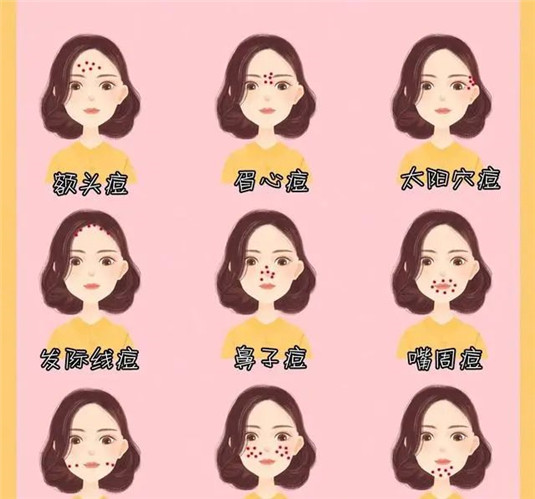 春季护肤小诀窍，告别长痘、起皮、过敏，做冻龄般的女人  皮肤 肌肤 春季 第2张