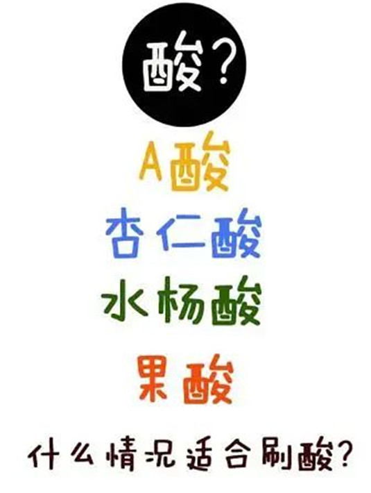 干货，怎样刷酸才能正确祛痘控油、去黑头、闭口，最强刷酸攻略  皮肤 水杨酸 闭口 第4张