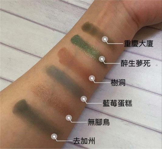 HEDONE摩登时代眼影盘与唇釉分享, 90年代港风 彩妆 眼影 摩登 年代 第5张 HEDONE摩登时代眼影盘与唇釉分享, 90年代港风 彩妆 眼影 摩登 年代 第5张