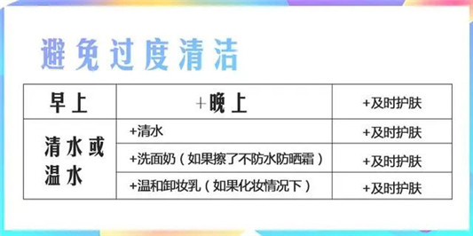 选品干货宝典！换季干燥肌肤护理，产品帮你搭好了