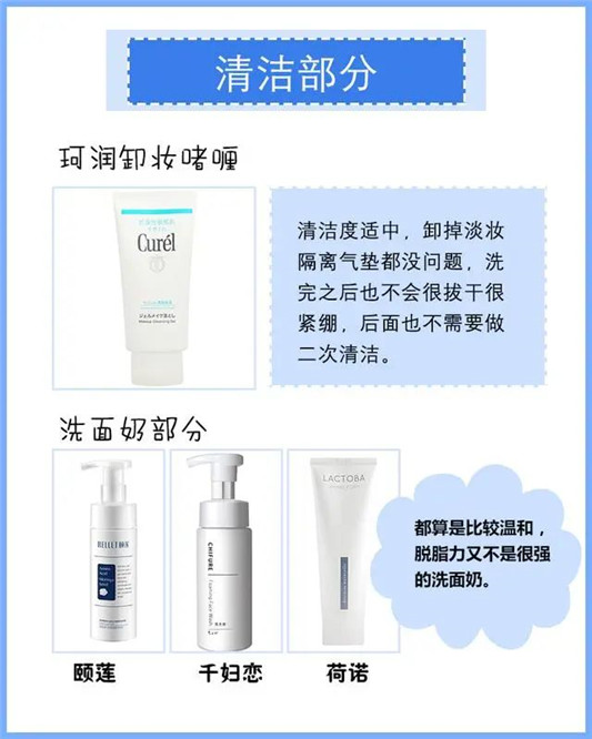 选品干货宝典！换季干燥肌肤护理，产品帮你搭好了  保湿 第5张