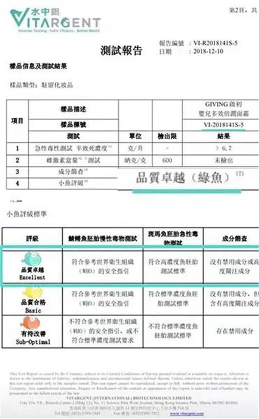 秋冬季节做好保湿，今年我只用一款面霜，不超过50块  保湿 第6张