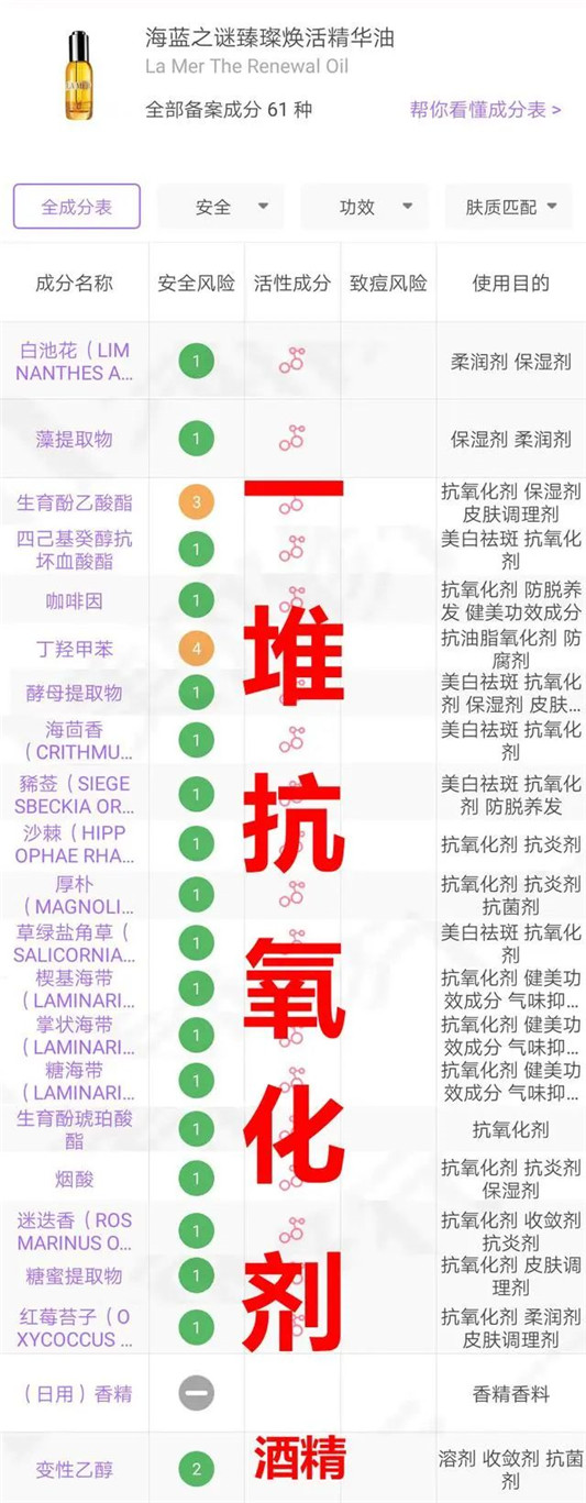 “讨论度很高”的护肤油大赏！拯救沙漠肌、起皮卡粉  面霜 第6张