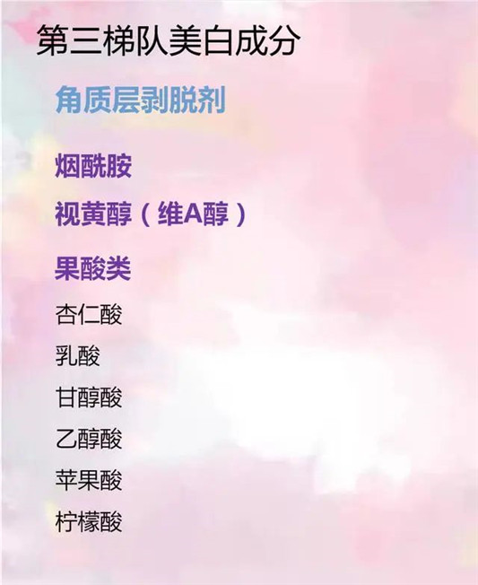 揭秘！美白成分到底哪个好？分享这三款上半年用过的美白精华  美白 第4张