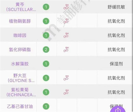 吹出天际的眼霜真有这么好？这1款可能要让你失望！你一定也用过  黑眼圈 第4张