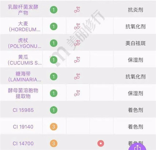 25岁就要开始用的抗初老精华！马上恢复满脸胶原蛋白！  保湿 第11张