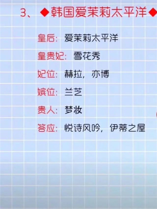 扒一扒6大护肤彩妆集团，原来这些常用的牌子都属于1个集团！  集团 第3张