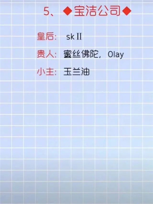 扒一扒6大护肤彩妆集团，原来这些常用的牌子都属于1个集团！  集团 第5张