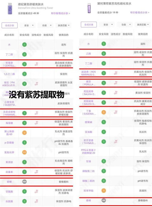 平价替代系列！黛珂紫苏水VS德妃紫苏水，色修系列PK  紫苏 第2张