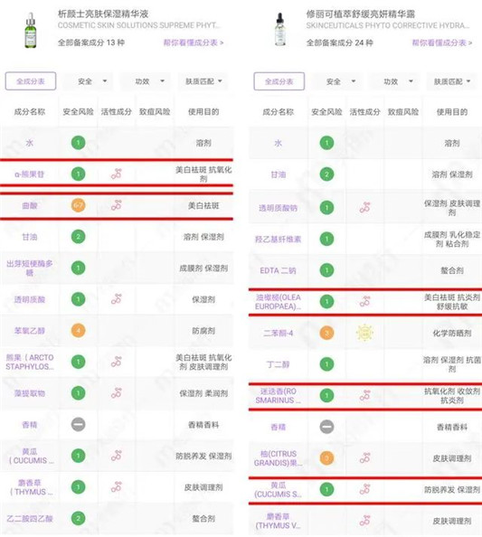 平价替代系列！黛珂紫苏水VS德妃紫苏水，色修系列PK  紫苏 第5张