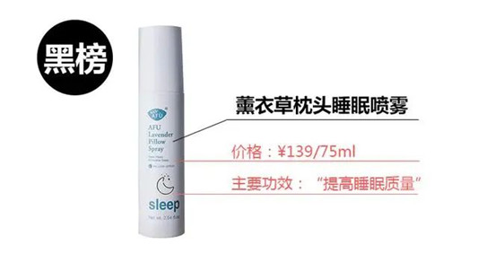网红产品红黑榜！该吐槽绝不留情！杜绝盲目跟风  成分 第3张