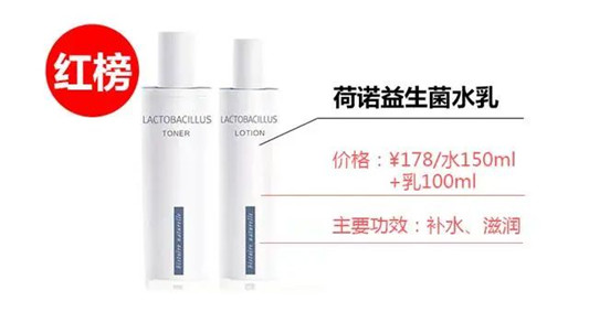 网红产品红黑榜！该吐槽绝不留情！杜绝盲目跟风  成分 第6张