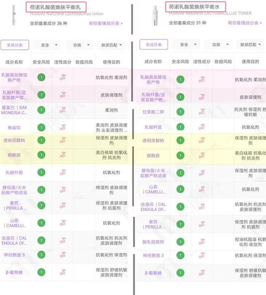 网红产品红黑榜！该吐槽绝不留情！杜绝盲目跟风  成分 第8张