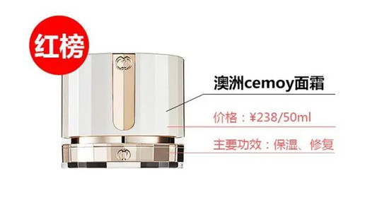 网红产品红黑榜！该吐槽绝不留情！杜绝盲目跟风  成分 第9张