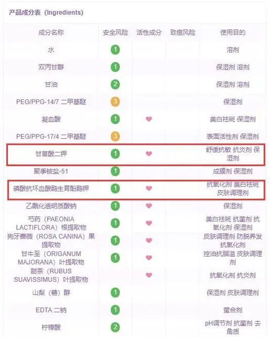 如果你第一次入手日本药妆，我强烈建议你买这个品牌！  肌肤 第8张