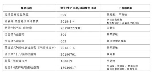 又一批化妆品被打假，认清彩妆护肤中的那些坑，避免「烂脸」  化妆品 第6张