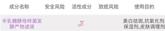 sk2那么贵，真的有用吗  肌肤 第1张