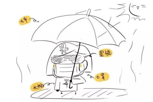 「早C晚A」这样护肤真的靠谱吗 是的 这样非常靠谱还很有效  还很 护肤 第4张