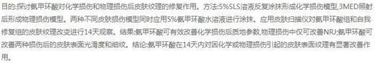 变白不是难事，掌握好靠谱的美白成分就可以，这份美白清单收好  美白 这份 第4张