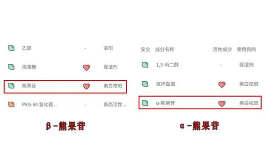 变白不是难事，掌握好靠谱的美白成分就可以，这份美白清单收好  美白 这份 第7张