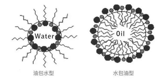 几千块的贵妇面霜VS几十块的普通面霜，有什么区别 这次我站平价  面霜 贵妇 第5张