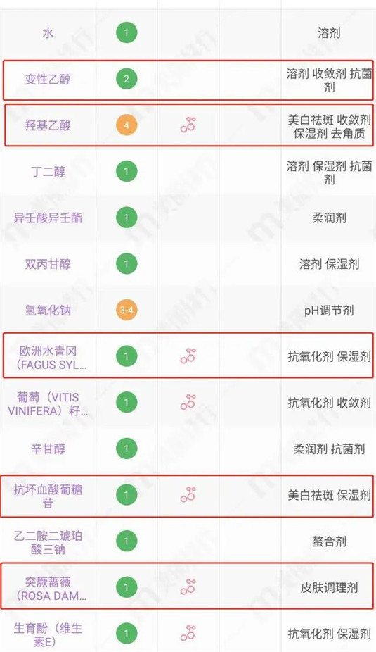 兰蔻又来「神操作」预售被喷不如直播，直呼，对兰蔻极光水太失望  兰蔻 极光 第5张