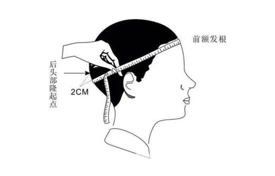 帽子挑的好，时尚显小脸，这几个挑选帽子的小技巧要知道  帽子 要知道 第2张