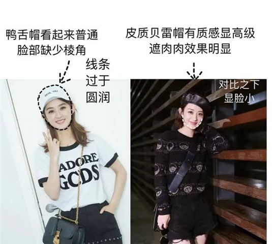 帽子挑的好，时尚显小脸，这几个挑选帽子的小技巧要知道  帽子 要知道 第8张