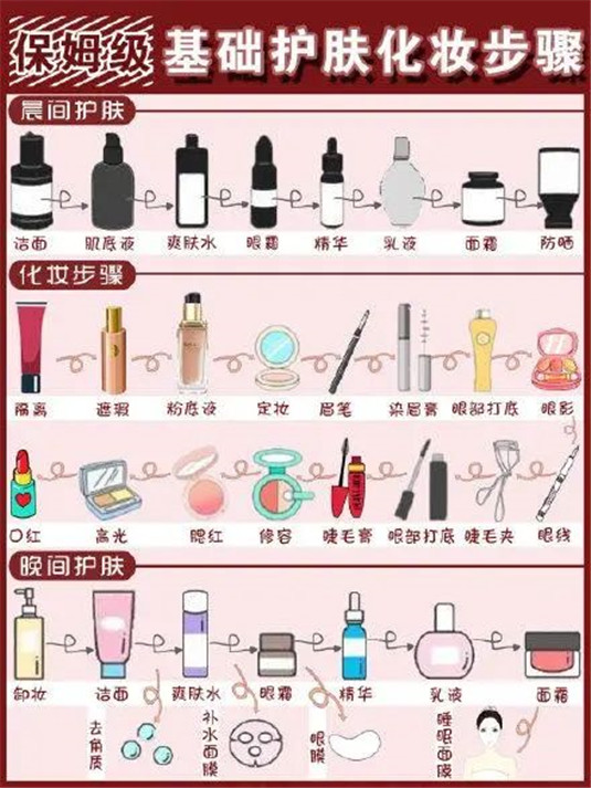 为什么日本「先乳后水」这么受欢迎 肌肤到达25岁，你也该尝试