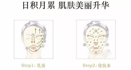 为什么日本「先乳后水」这么受欢迎 肌肤到达25岁，你也该尝试  日本 受欢迎 第4张