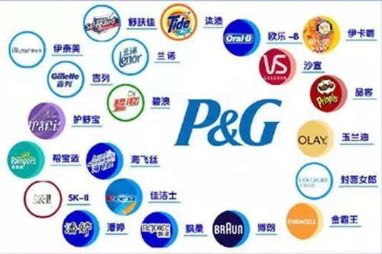 科普一下各个护肤品牌的地位，HR娇兰成顶级，CPB身居第二  身居 科普 第11张