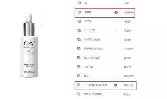 烟酰胺作为美白界的「扛把子」，效果到底如何 能与维C相比吗  把子 美白 第4张
