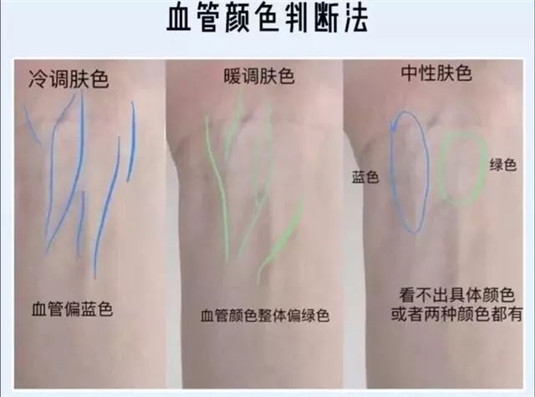 再也别去跟风买网红色号啦 根据肤色挑选口红色号的技巧全在这里  在这里 跟风 第2张