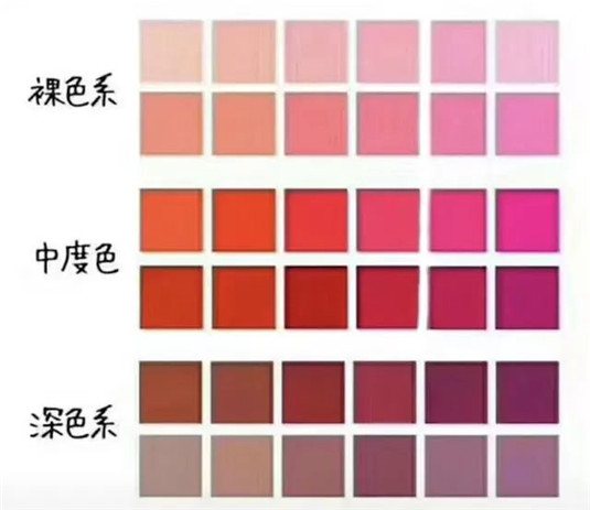 再也别去跟风买网红色号啦 根据肤色挑选口红色号的技巧全在这里  在这里 跟风 第12张