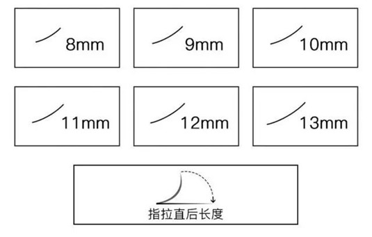 睫毛这样接才好看 全面了解接睫毛的小tips  睫毛 好看 第5张
