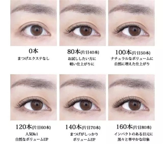 睫毛这样接才好看 全面了解接睫毛的小tips  睫毛 好看 第8张
