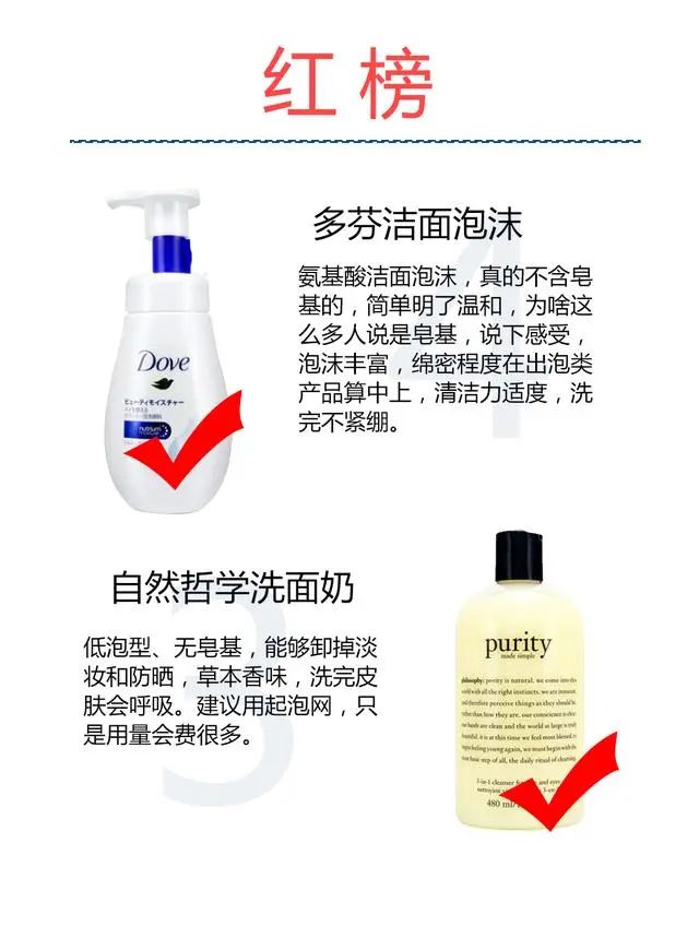 新鲜出炉 12款网红洗面奶红黑榜大盘点，看看都有哪些  大盘点 出炉 第3张
