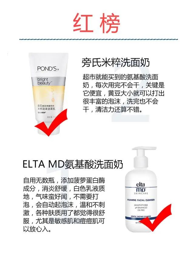新鲜出炉 12款网红洗面奶红黑榜大盘点，看看都有哪些  大盘点 出炉 第4张
