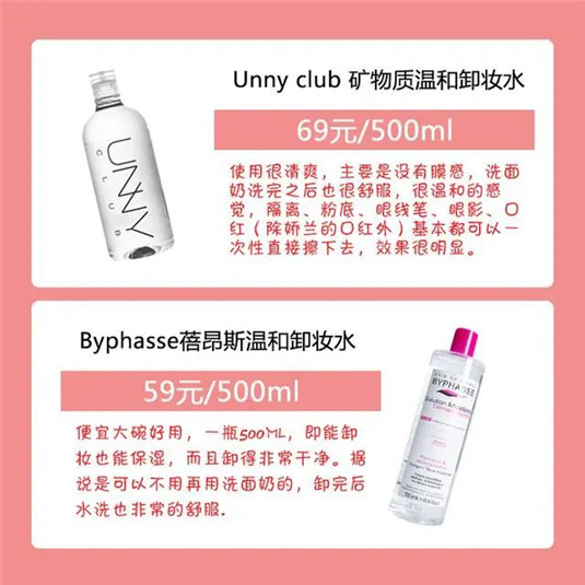 私藏8款平价卸妆水，谁才是真正的性价比KING  参考价格 卸妆水 温和 第1张