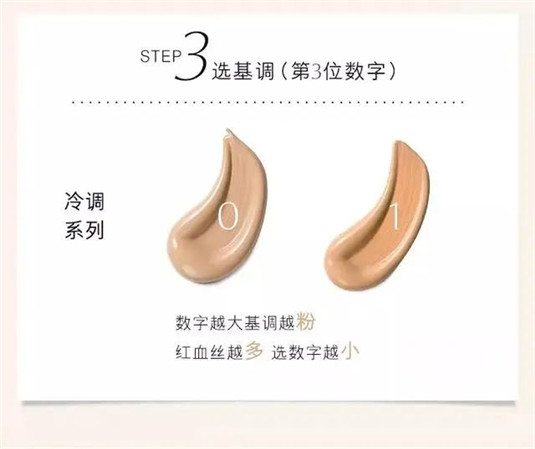 雅诗兰黛沁水粉底液真是干皮亲妈一生推，它和DW粉底液有什么区别  沁水 粉底液 色系 第17张