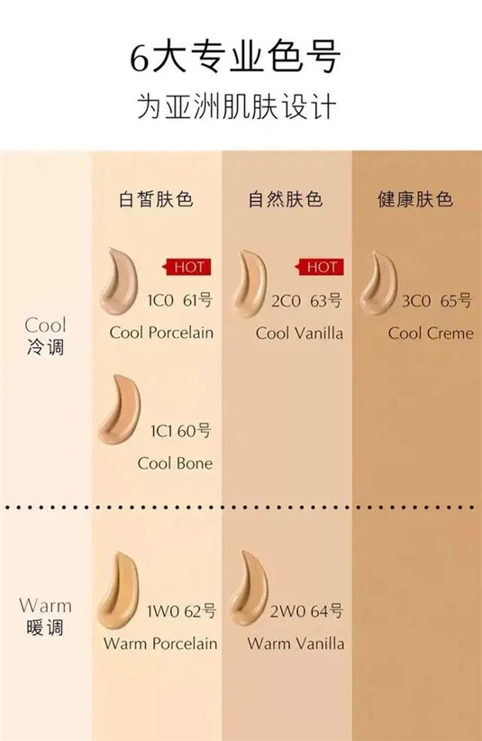 雅诗兰黛沁水粉底液真是干皮亲妈一生推，它和DW粉底液有什么区别  沁水 粉底液 色系 第18张