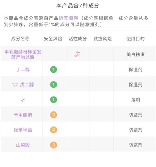 好皮肤都靠养出来的，护肤品也别乱跟风，这几款很火但未必好用  都是 护肤品 成分 第3张