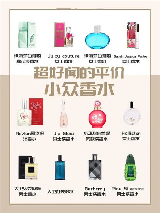 平价小众香水推荐|超好闻的宝藏好物