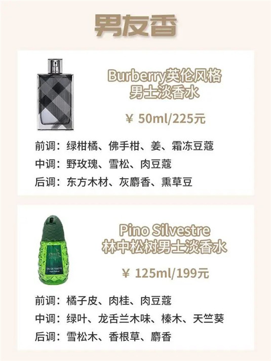 平价小众香水推荐|超好闻的宝藏好物  味道 香水 香调 第7张