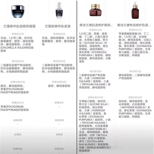 眼霜的客观说法，四款保湿，五款抗老，从平价到贵妇都有  眼霜 面霜 保湿 第3张